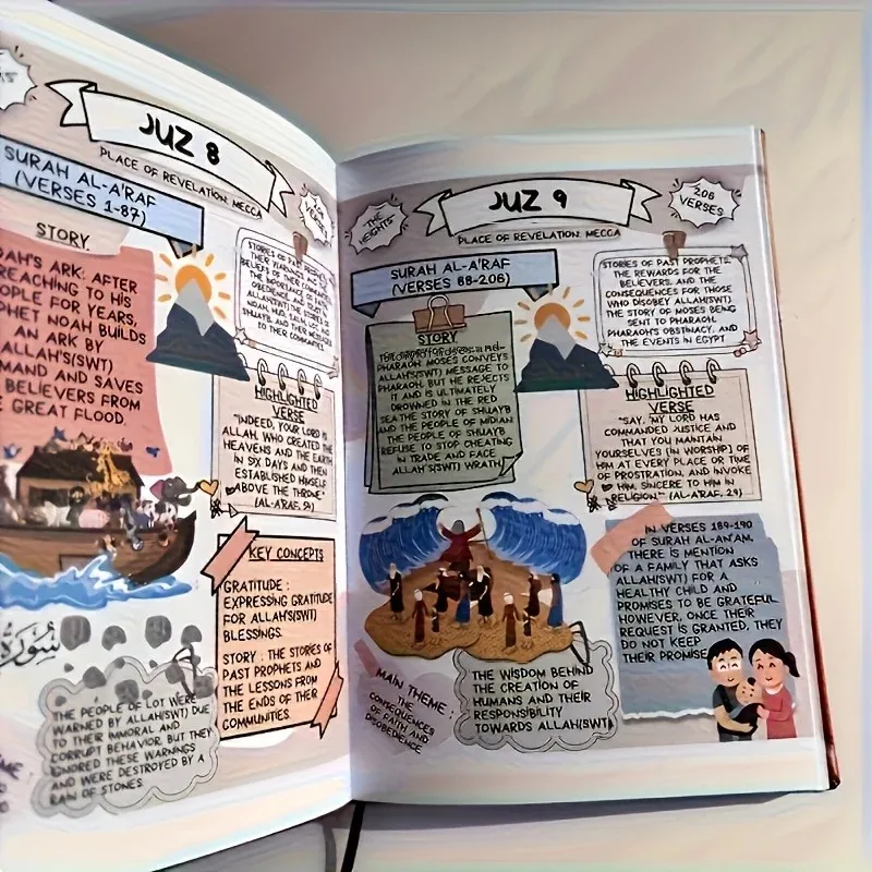 Quran Made Simple: Beginner-Fr - Gadget Q review and price