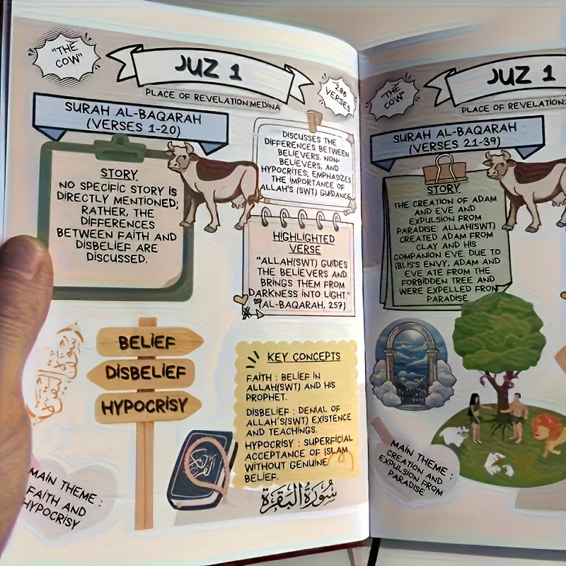 Quran Made Simple: Beginner-Fr - Gadget Q review and price