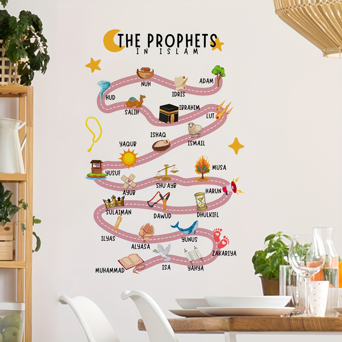 25 Prophets in Islam Wall Stic - Gadget Q review and price