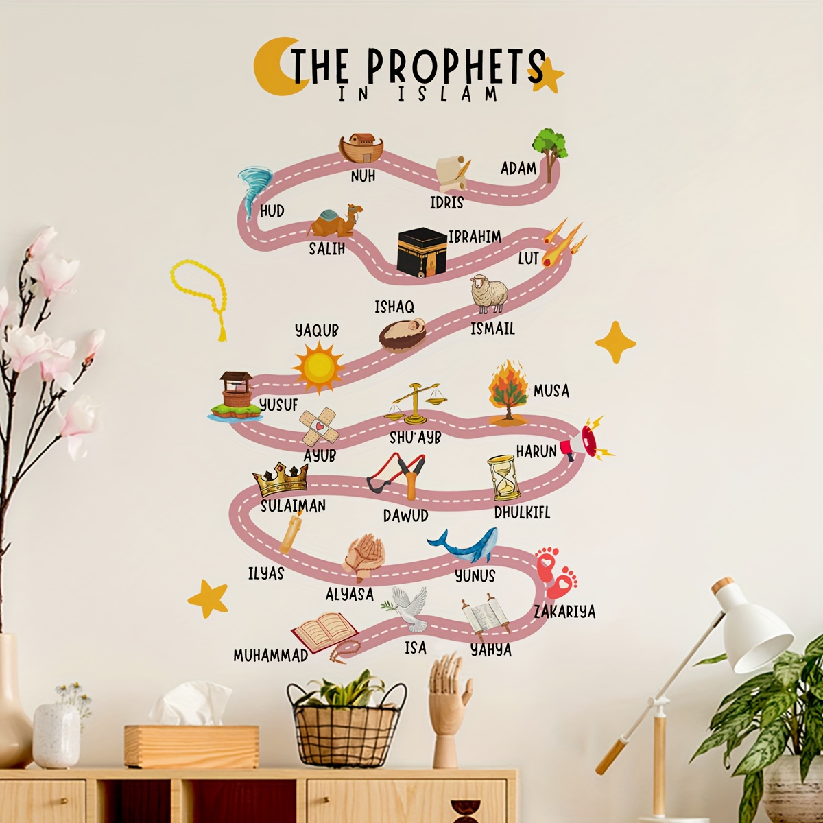 25 Prophets in Islam Wall Stic - Gadget Q review and price