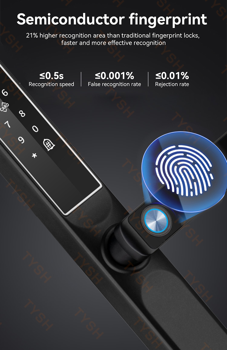 Tuya App Fingerprint Door Lock - Unique Electronics Gadgets review and price